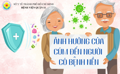 (HCDC-Clip) Ảnh hưởng của cúm đến người có bệnh nền